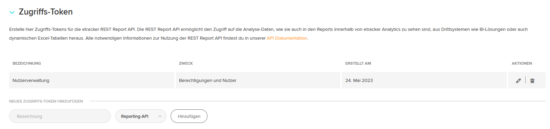 Nutzerverwaltungs-API