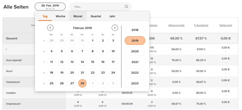 Hier wird der Seiten Report deiner Universal Analytics Datensicherung in etracker Analytics abgebildet.